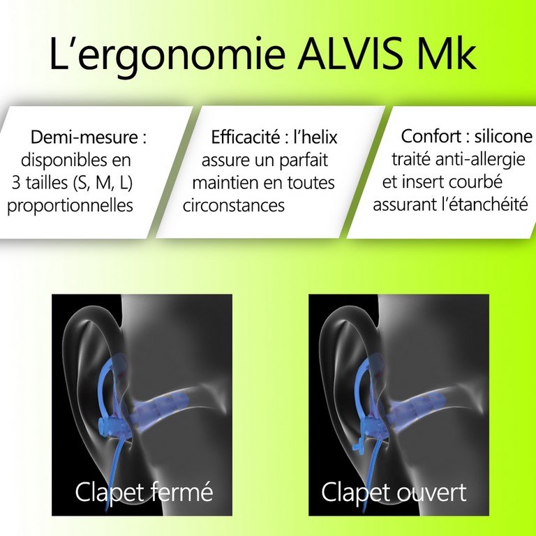 Ergonomie ALVIS Mk3i Ergonomie Bouchons antibruit détectable ALVIS Mk3i