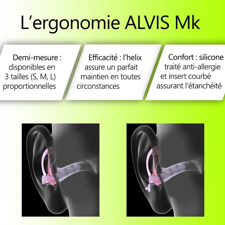 Ergonomie ALVIS Mk4 Ergonimie Bouchon anti-bruit ALVIS Mk4