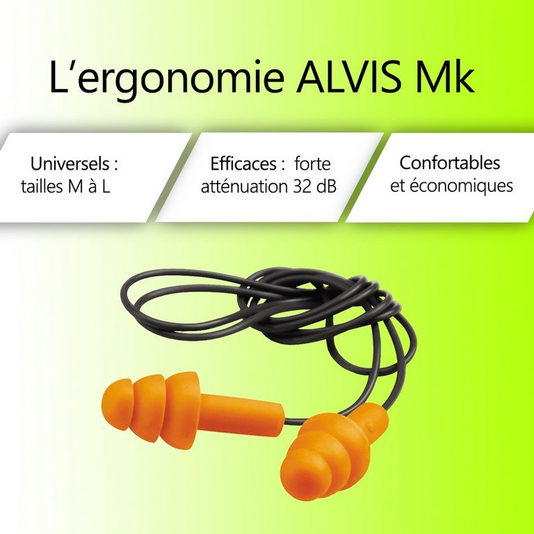 ergonomie bouchons anti-bruit alvis MkU