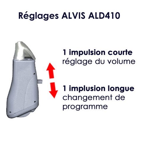 reglage asistant écoute ald410