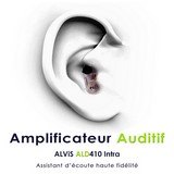 amplificateur auditif intra auriculaire amplificateur auditif intra auriculaire
