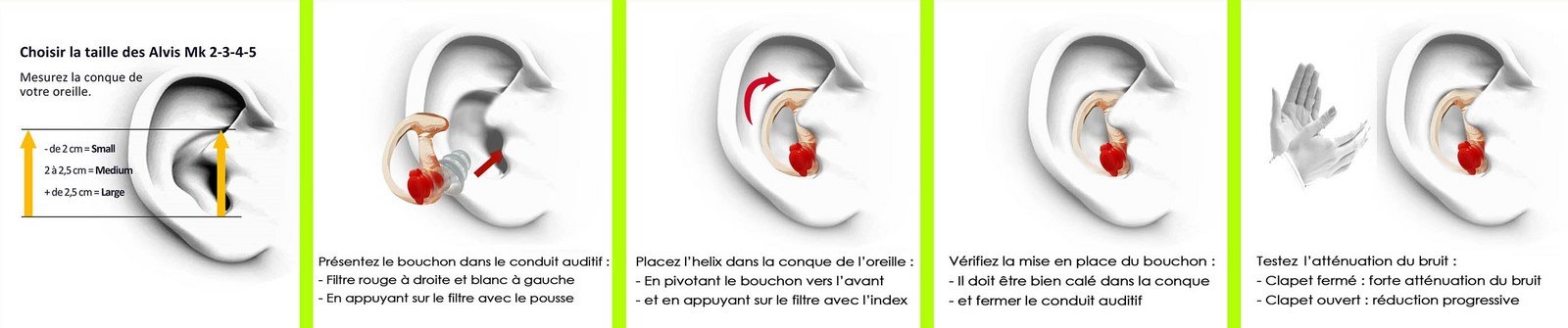 Mode emploi image ALVIS Mk