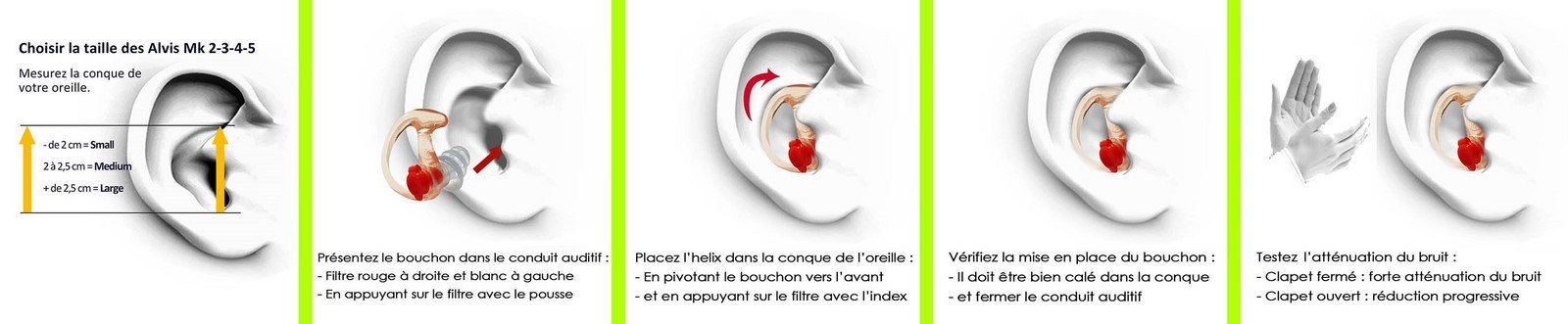 Mode emploi image ALVIS Mk Mode emploi bouchon anti-bruit mk5